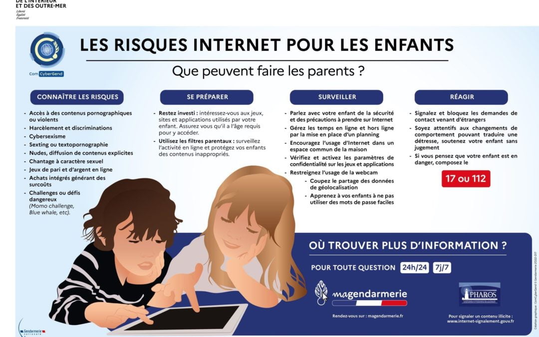 Les risques internet pour les enfants